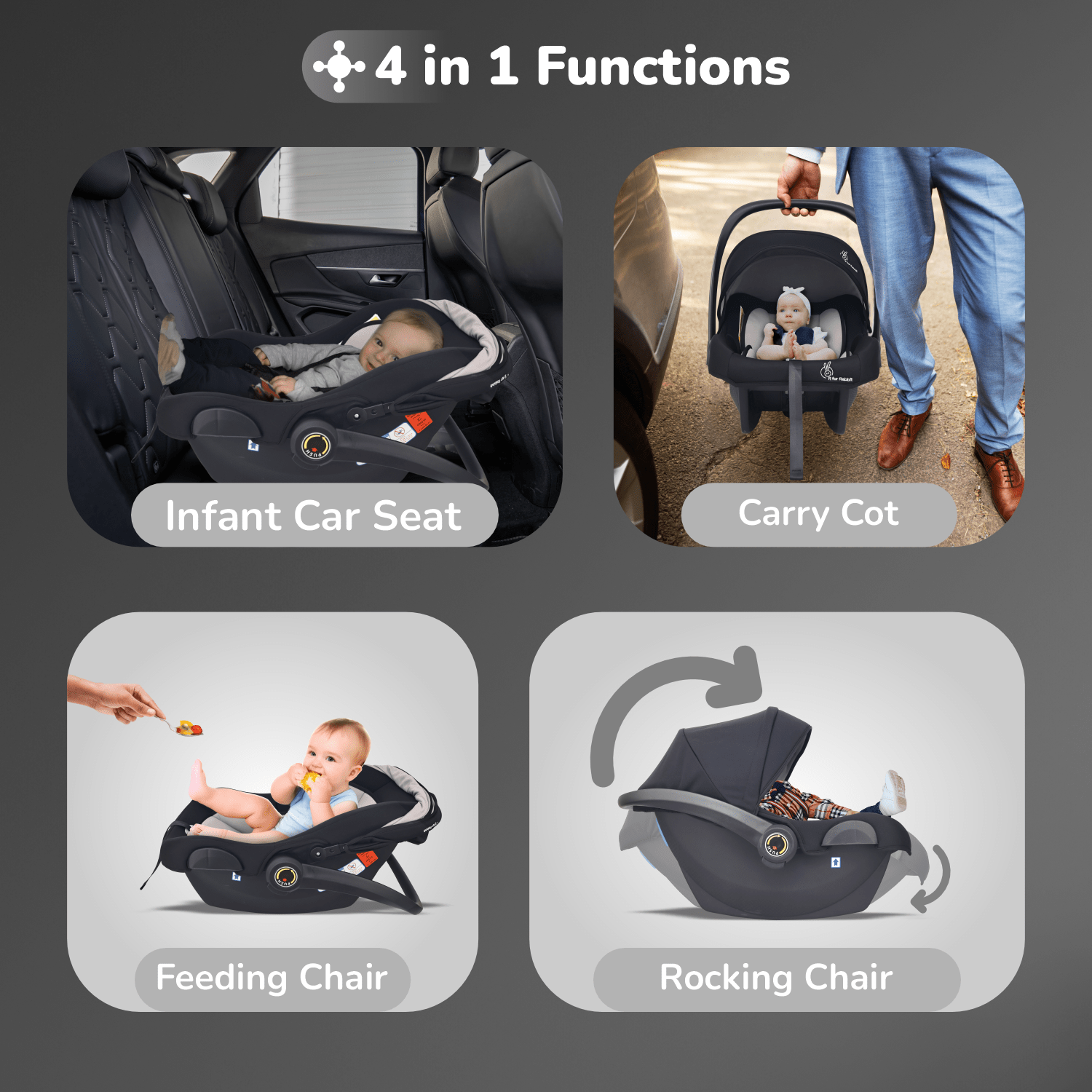 R for Rabbit Picaboo NXG Car Seat Black Grey Baby Gear - Baby Car Safety Seat