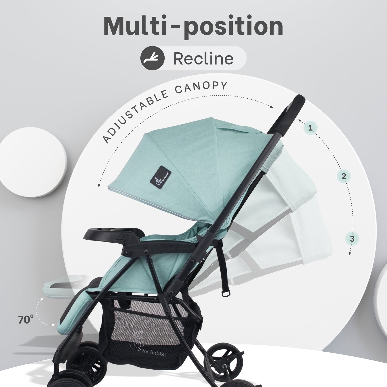 R for Rabbit Poppins Joy Stroller Green Black Baby Gear - Baby Stroller & Prams