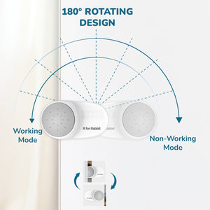 R For Rabbit Protector Plus Door Stopper - SYPPDSW2