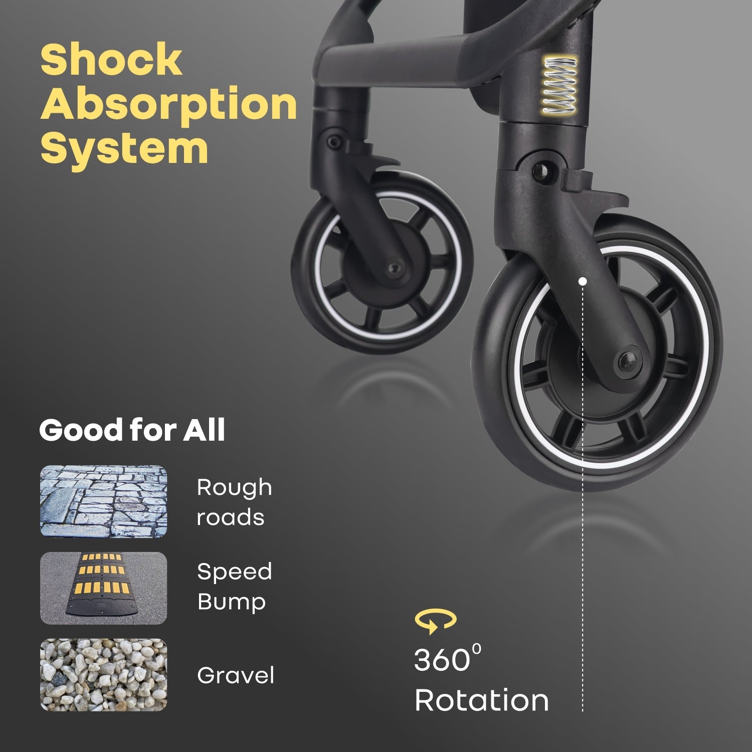 R for Rabbit Street Smart Aero - Black Multi - Baby Stroller & Prams