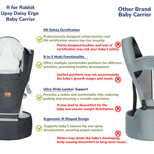  R for Rabbit Upsy Daisy Ergo baby carrier - BCUDEDG2