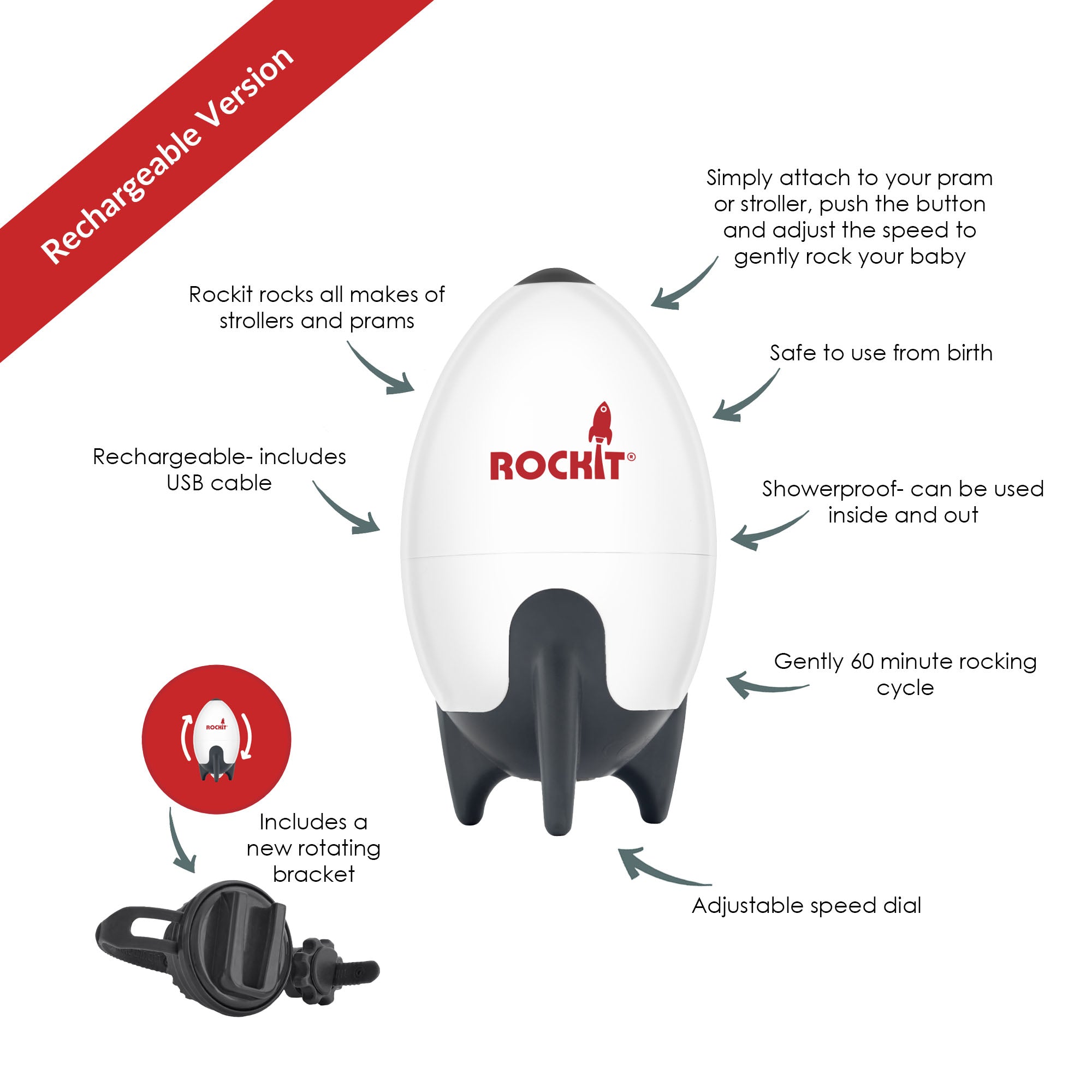 Rockit Rocker - Portable Stroller Rocker - RR02