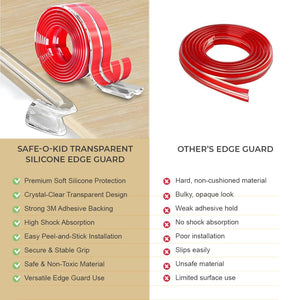 Safe-O-Kid, 2 Meter Silicone Edge Guard with 3M Adhesive- Transparent (Set of 1) - Soft Corner Guard