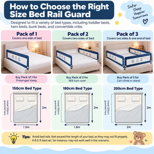 Safe-O-Kid 2 Side Foldable Bed Rail Guard 6.5 Ft Blue Guard - Bed Rails