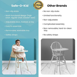 Safe-O-Kid 4-in-1 Baby High Chair Blue - Baby Feeding Gear