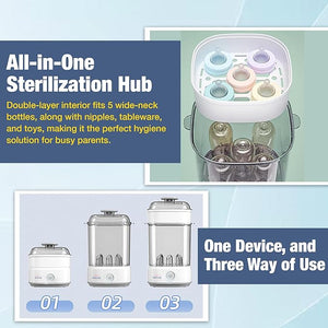 Safe-O-Kid 6 Bottle Advanced Sterilizer | The Mom Store - Bottle Sterilizer