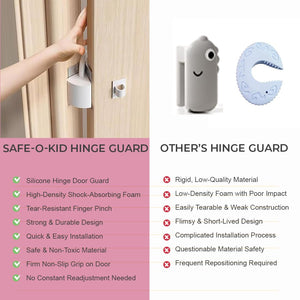 Safe-O-Kid 8 Pcs Baby Safety Door Hinge Guard | Anti-Pinch Finger Protection | Effective Baby Proofing Door Stopper – White - Door Stopper