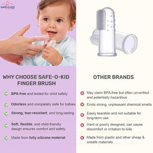 Safe - O - Kid Baby Finger Toothbrush – 100% Pure Silicone, BPA - Free, Odor - Free, Safe Gentle Gum Massager & Teeth Cleaner – Durable, Pediatrician - Recommended Brush for Newborns & Toddlers (Blue) - Toothbrush