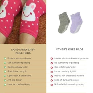 SAFE-O-KID Baby Knee Pads Set of 2 Pairs for Toddlers | Elbow & Knee Protector with Anti-Slip Silicone Dots | Soft, Stretchable & Breathable Support for Crawling & Walking (Grey) - Baby Anti-Slip Socks