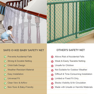 Safe-O-Kid- Baby Safety Net- White (Pack of 2) - Baby Safety