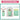 Safe - O - Kid Baby Sleeping & Carry Nest for Newborns (0–6 Months), Cotton Fabric, Green - Baby Nest