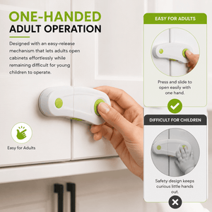 Safe-O-Kid BPA-Free Drawer Locks Pack of 4 - Cabinet Locks