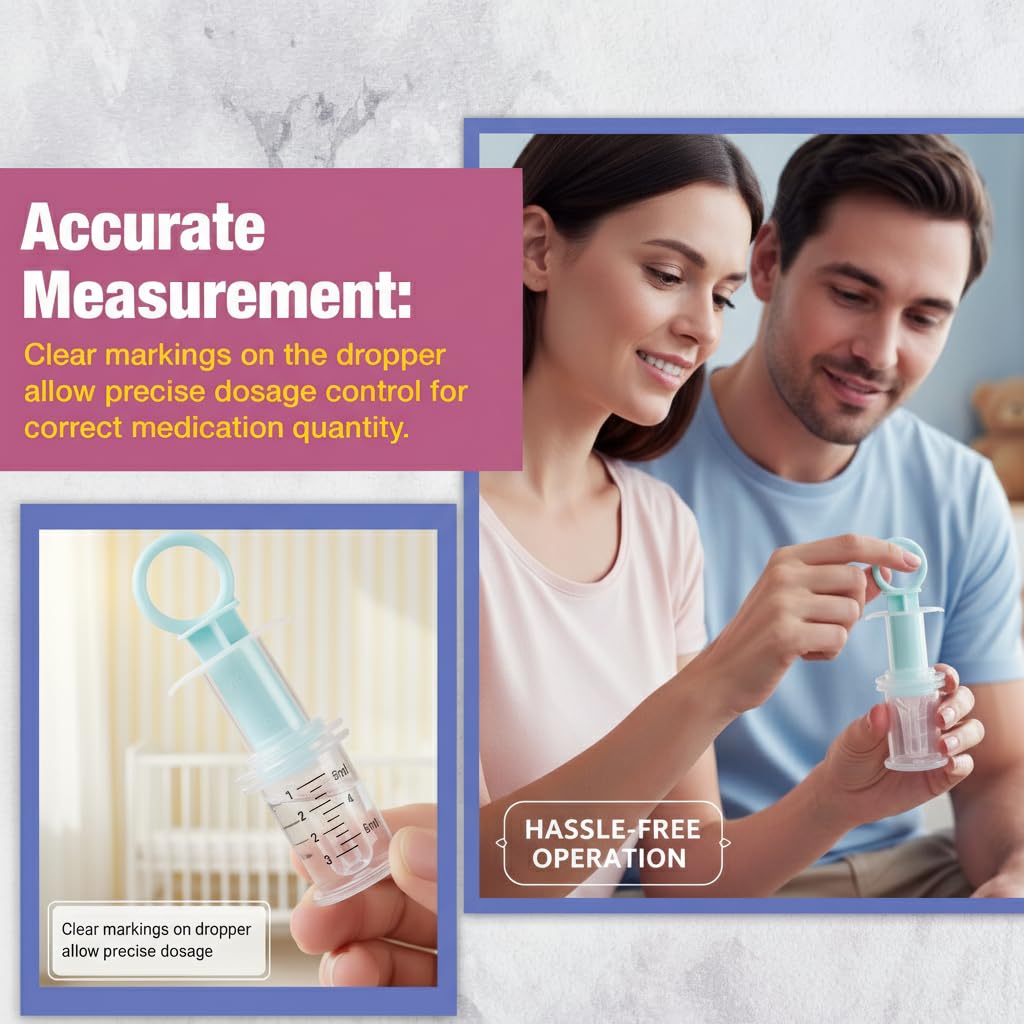 SAFE - O - KID® BPA Free Silicone Liquid Medicine Feeder Dropper with Box for Baby, Blue, Pack of 1 - Medicine Feeder