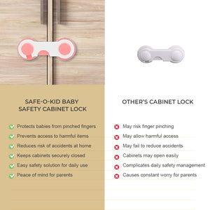 Safe-O-Kid Cabinet Safety Locks Pack of 4 - Cabinet Locks