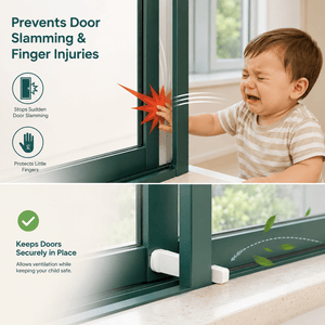 Safe-O-Kid Door Stopper Pack of 2 - Door Guard