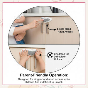 Safe-O-Kid Drawer Lock Grey - Cabinet Locks