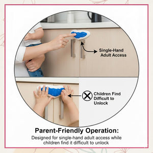Safe-O-Kid, Durable, Elegant 100% Kid Safe Drawer Lock for Kids, Blue, Pack of 2 - Cabinet Locks