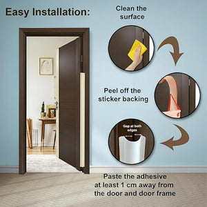 Safe-O-Kid Finger Pinch Door Guard - Door Guard