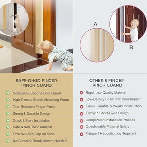 Safe-O-Kid Finger Pinch Door Guard - Door Guard