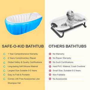 Safe-O-Kid Inflatable Baby Bath Tub Blue - Baby Bathing