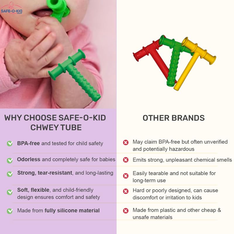 Safe - O - Kid® Non - Toxic, Speech Therapy Tool Develop Baby's Biting Skills Safely, Silicone Chewy Tube for Toddler , Green (Pack of 1) - Teether