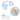 Safe - O - Kid, Silicone Pacifier/Soother - Blue - SOK9CAR11P1003