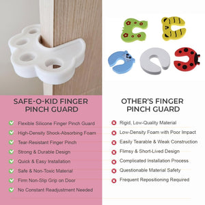 Safe-O-Kid-Sleek Design, Strong - Silicone Door Stopper- White (Pack of 2) - Baby Safety