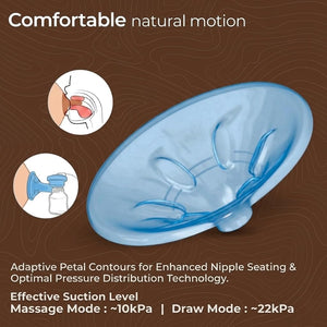 Safe-O-Kid Smart Electric Breast Pump - Breast Pump
