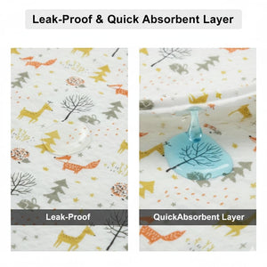 Safe-O-Kid Waterproof Baby Diaper Changing Mat 70 x 49 cm - Baby Diapering