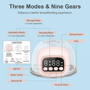 Safe-O-Kid Wearable Hands-Free Breast Pump - Breast Pump