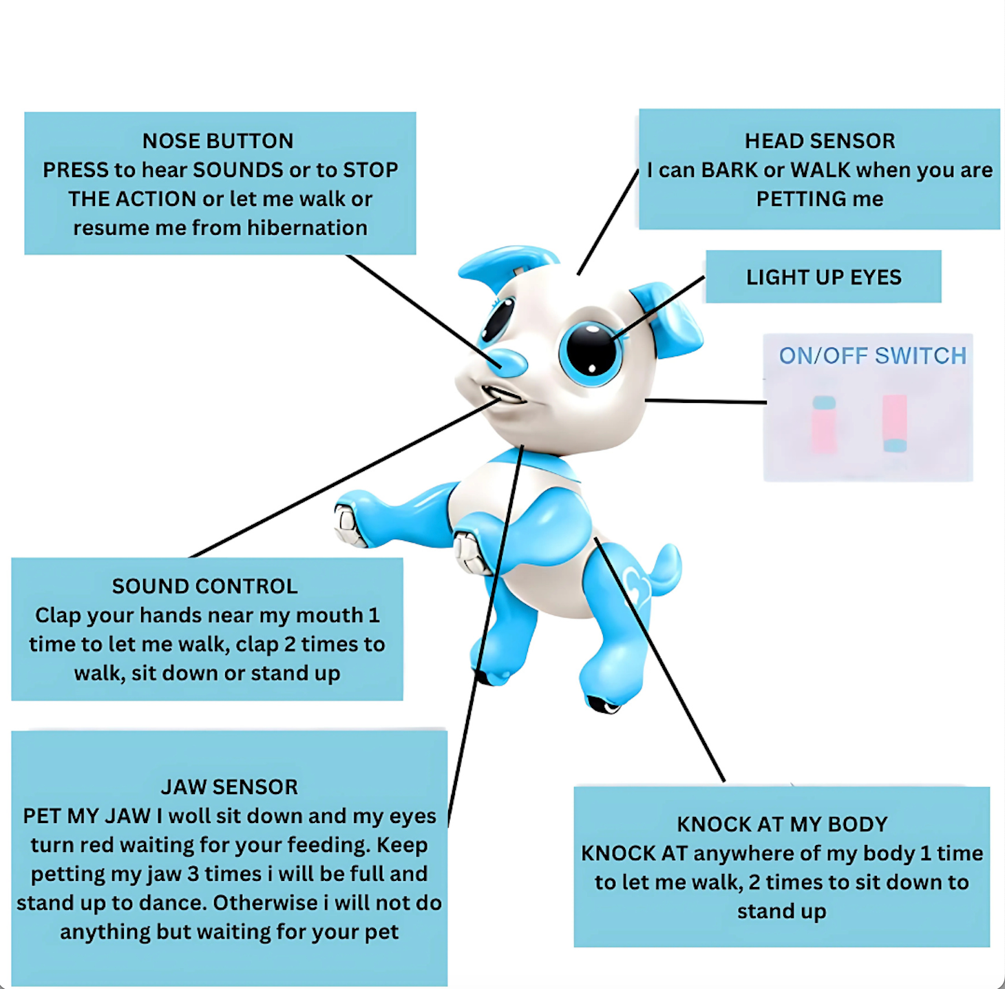 TurtleBee interactive Robotic Dog, Toby