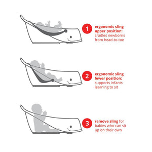 Skip Hop Moby Smart Sling 3 - Stage Tub White Birth+ To 36M - 9P466810
