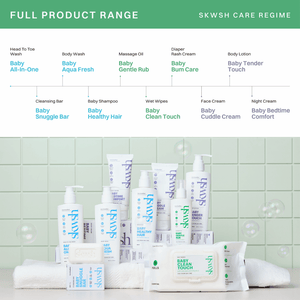 Skwsh Baby Aqua Fresh Body Wash - 200 mL - Baby Skincare