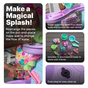 Step2 Rain Showers & Unicorns Water Table | Kids Water Table - Beach & Outdoor Accessories