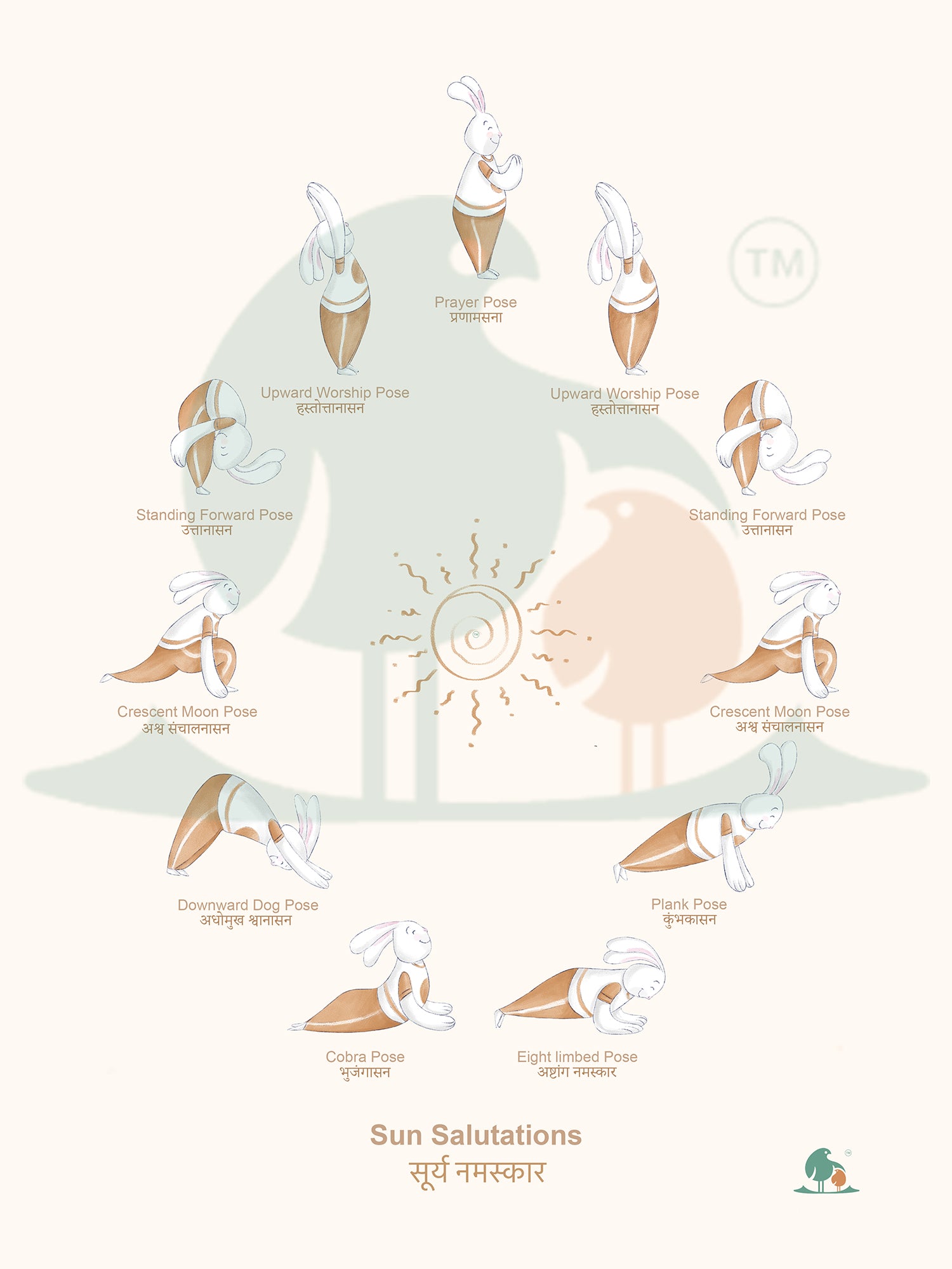 W&R Sun salutation