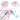 Sweet Candy theme Dome style Transparent Umbrella for Kids, 1 - 5years - Monsoon Wear