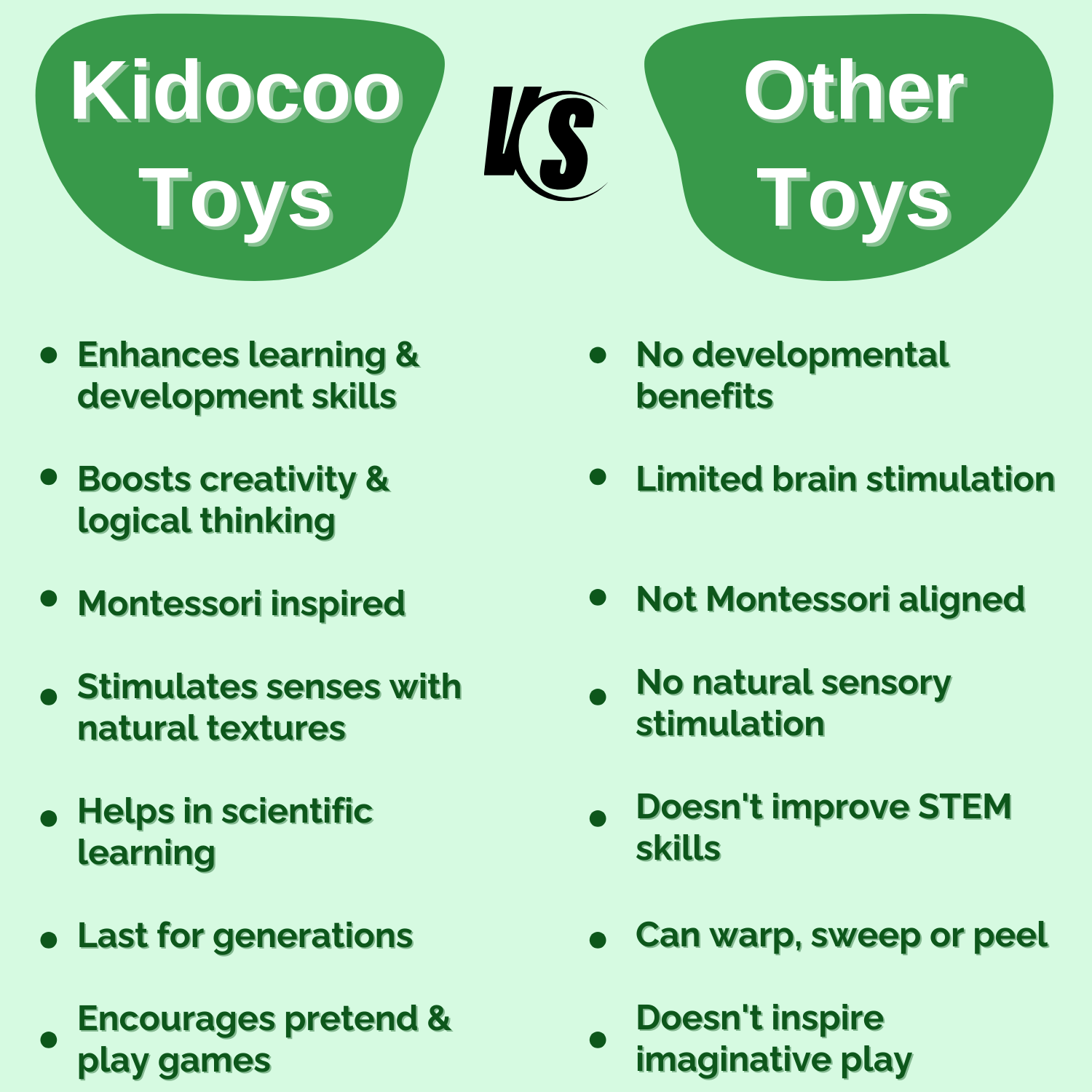 Kidocoo Shape Puzzle - Wooden Toy