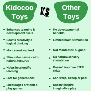 Kidocoo Balancing Board - The Mom Store