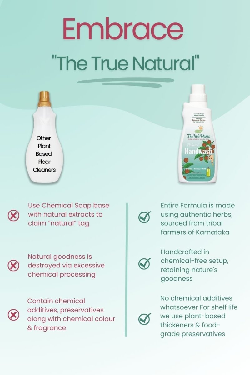 The Indi Mums Herbal Floor Cleaner- Babysafe, Petsafe & Antibacterial - P03