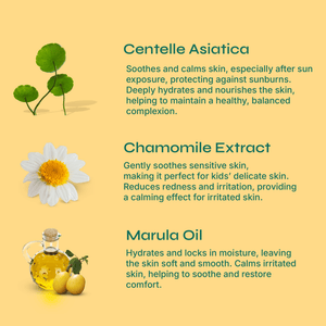 Tikitoro Kids Mineral Sunscreen - TTKMSC04000