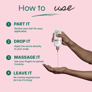 Tikitoro Teens Anti - Dandruff Scalp Serum - TTTASS03000