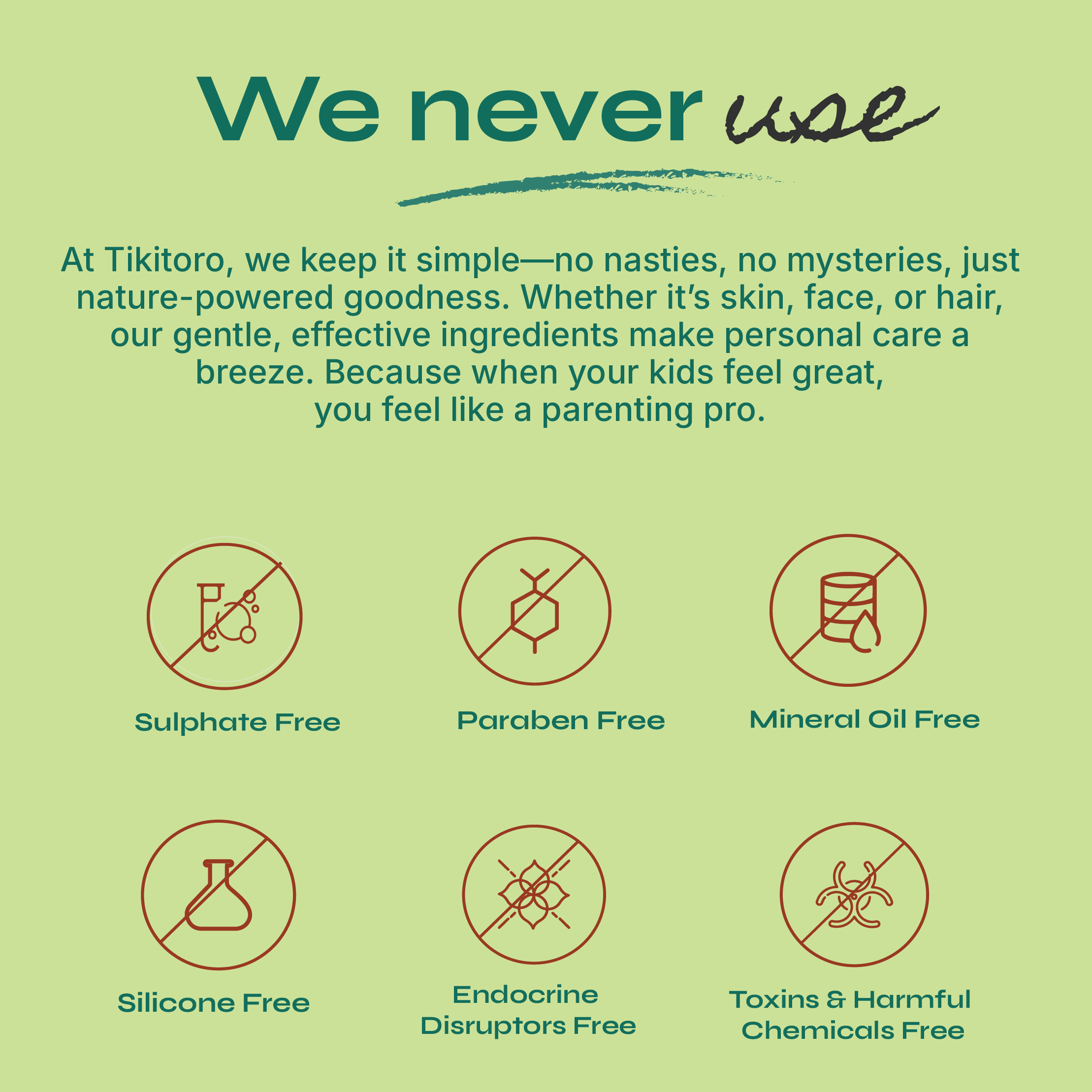 Tikitoro Teens Anti - dandruff Shampoo - TTTADS01000