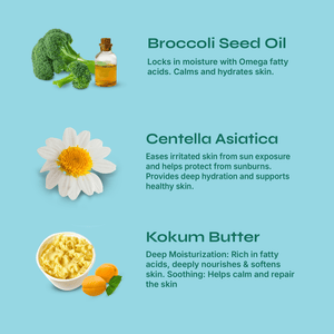 Tikitoro Teens Mineral Sunscreen - TTTMSC04000