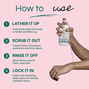 Tikitoro Teens Nourishing Body Wash - TTTNBW01000