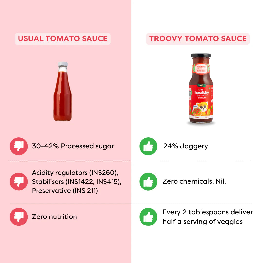 Troovy The Healthy Tomato Sauce