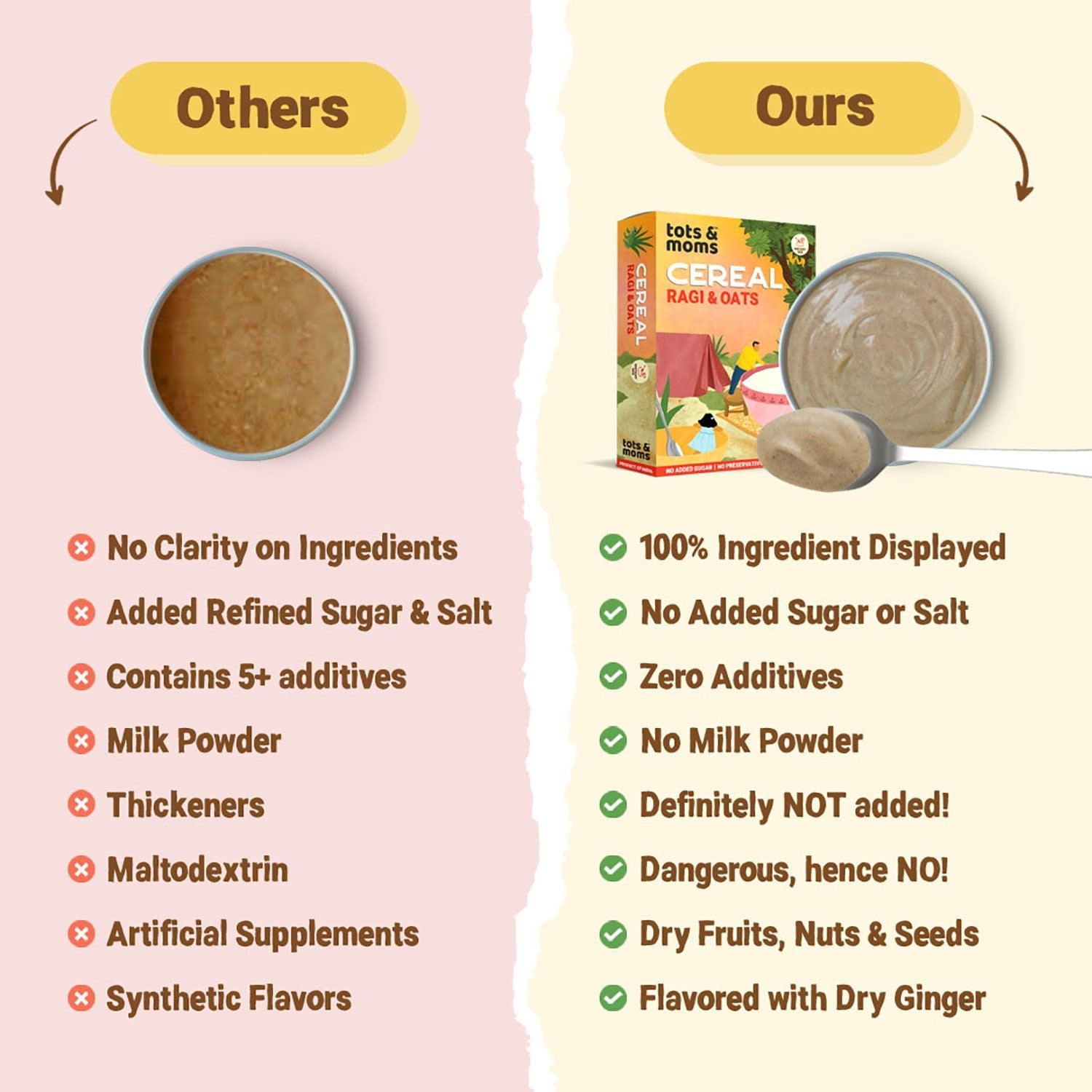 Tots & Moms Calcium & Fiber Rich - Ragi & Oats Instant Cereal Mix 200g - IN01