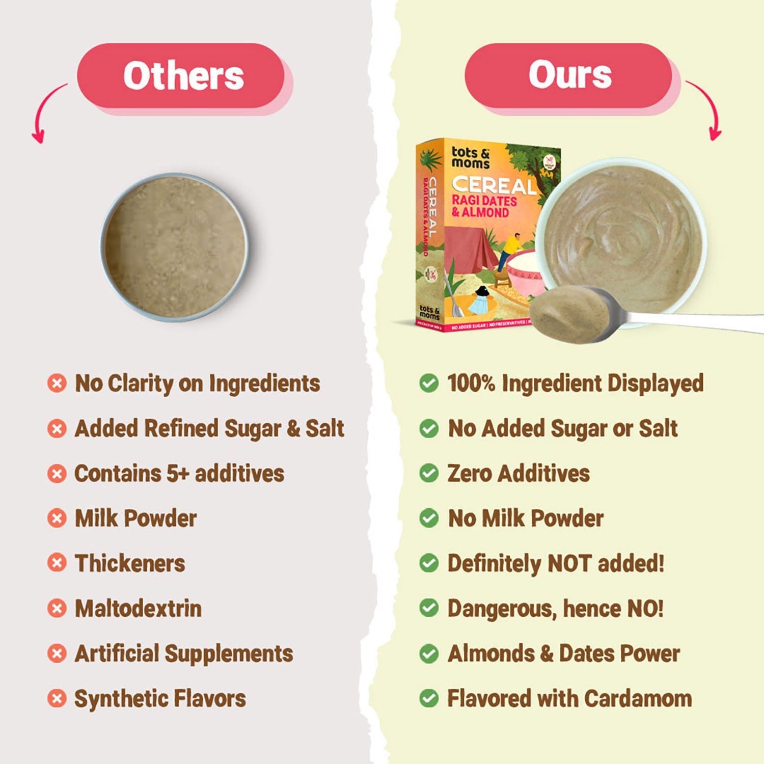 Tots & Moms Calcium Rich Instant Ragi Dates & Almonds Cereal 200g - IN12