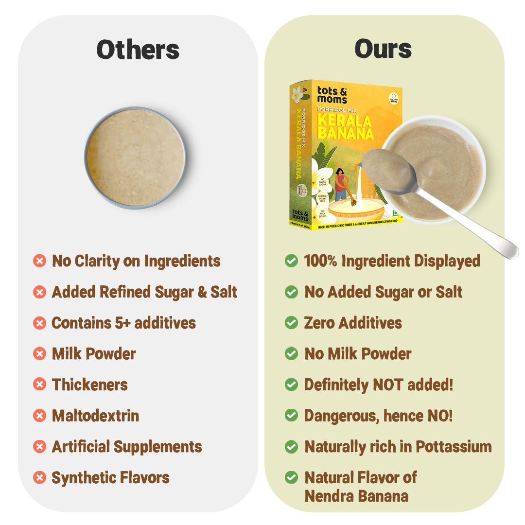 Tots & Moms Calcium Rich Raw Kerala Banana Powder for Kids 200g - HP03