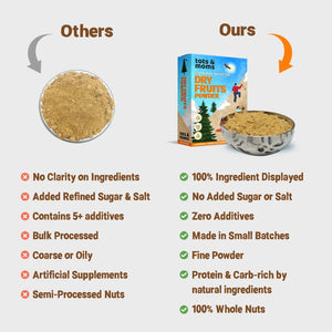 Tots & Moms Dry Fruits Powder - Pack of 2 - DM01 - Pack of 2