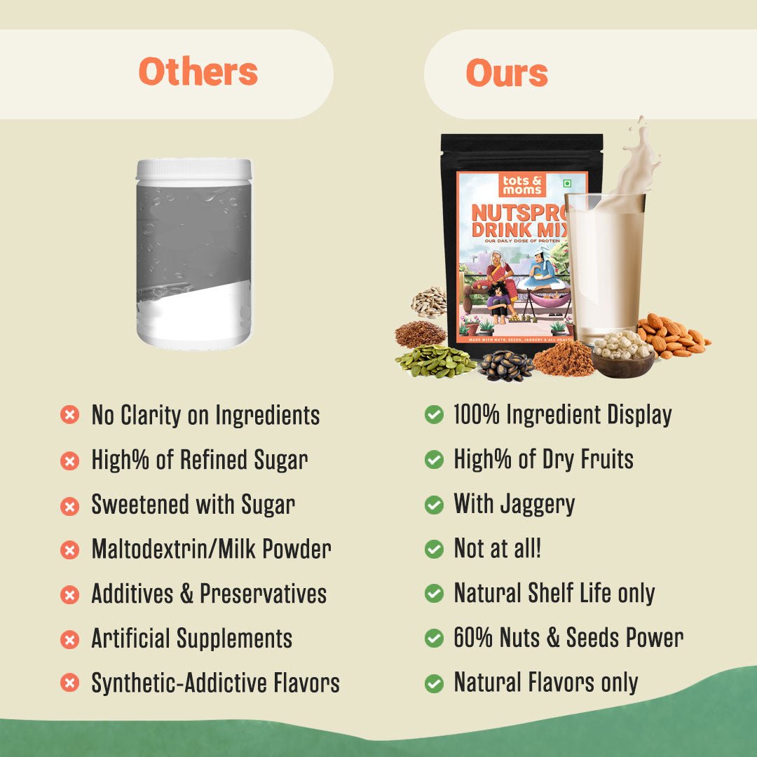 Tots & Moms High Protein Drink Mix - Nutspro with Jaggery 200g - DM08